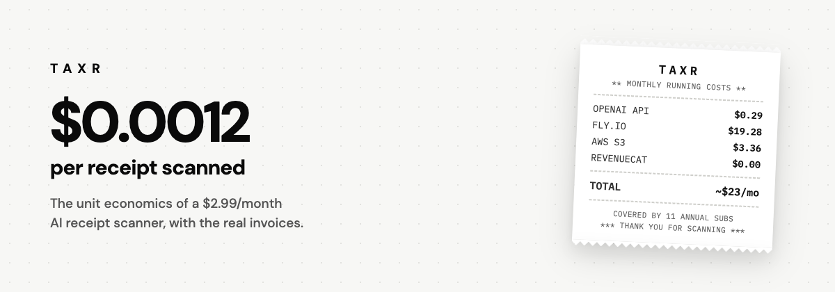 The Unit Economics of a $2.99/Month AI Receipt Scanner