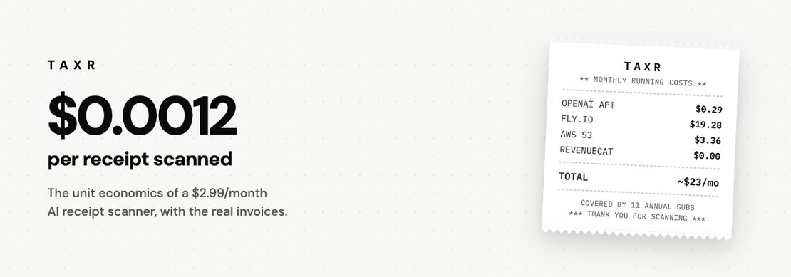 The Unit Economics of a $2.99/Month AI Receipt Scanner