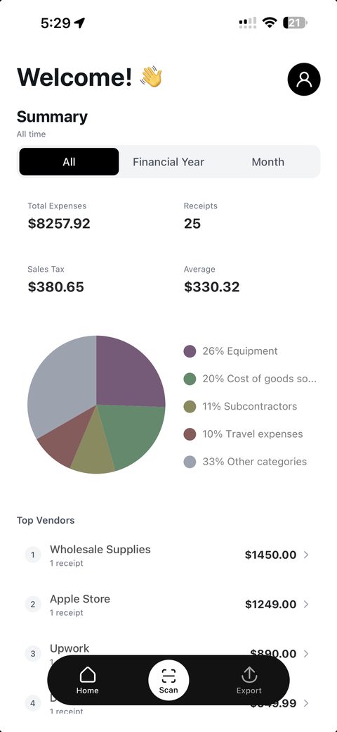 Taxr summary: total expenses $8257.92 across 25 receipts, $380.65 sales tax, and a pie chart of spending by category
