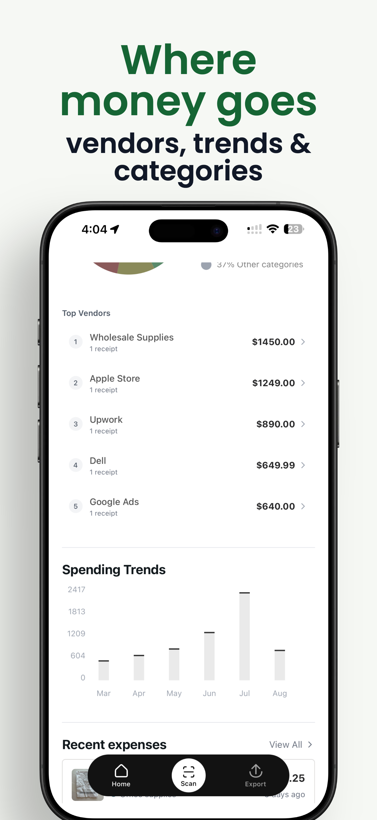 Taxr — know where your money goes